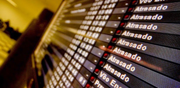 Atraso, Cancelamento e Overbooking Voos Aeroporto Campo Grande